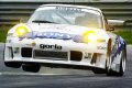 CIGT 2003: IMOLA